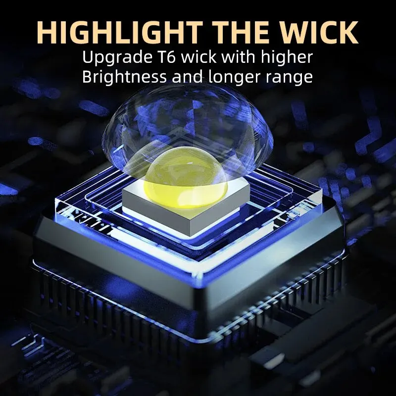 Portable Mini 3 LED Handheld F - Outdoor Power Supply recension och pris