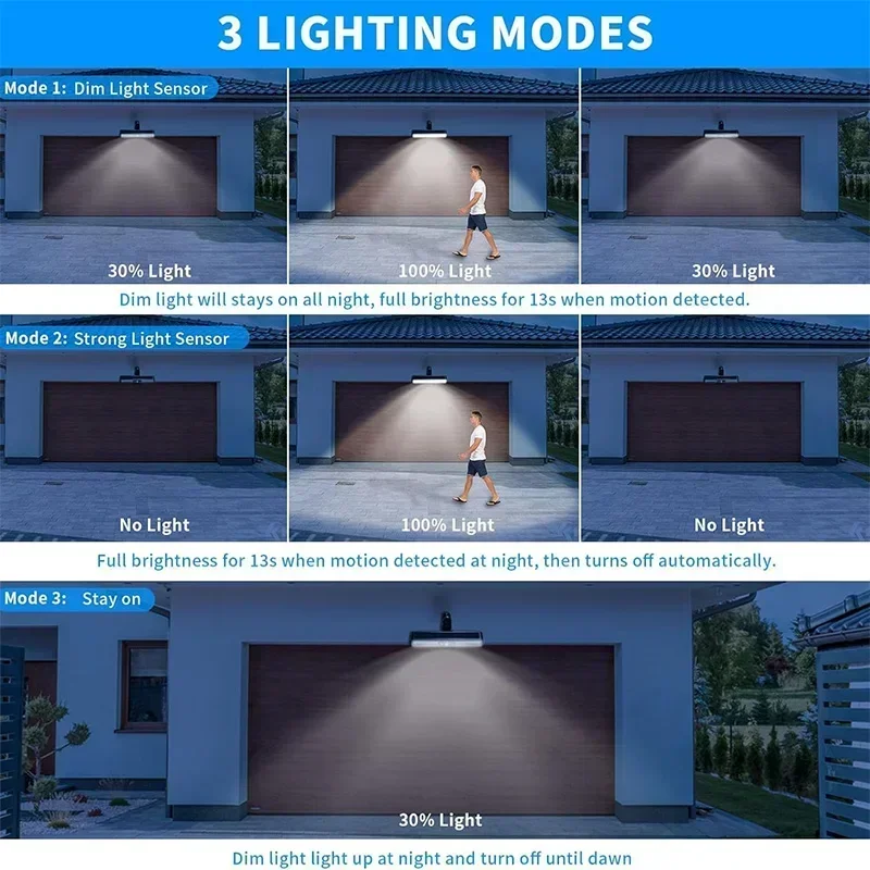 Clip On Solar Motion Lights Ou - Outdoor Power For Lights recension och pris