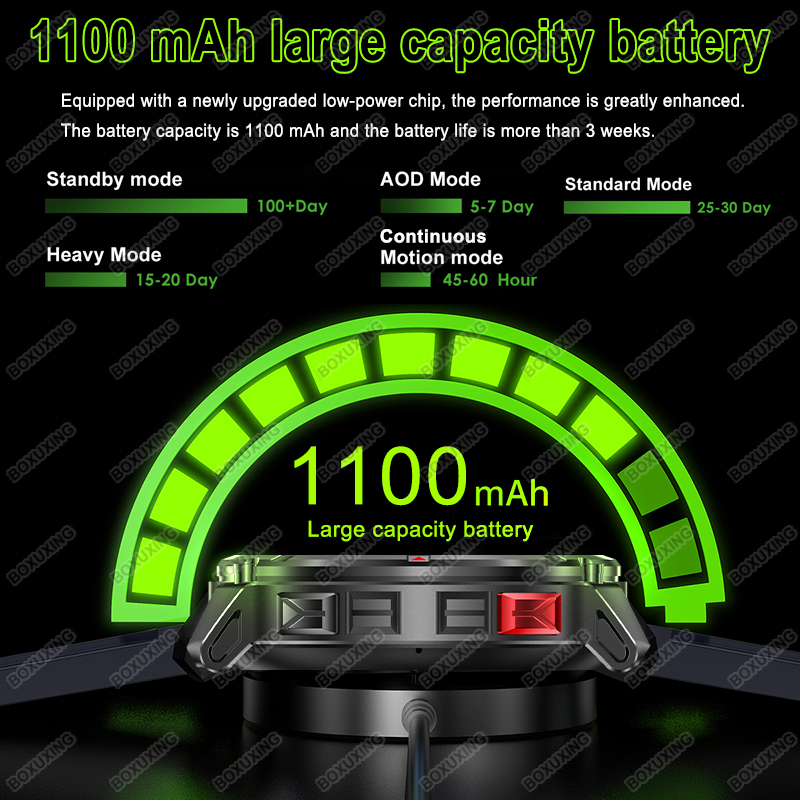 2026 New Military Stratos 4 Ul - Outdoor Power Wire recension och pris