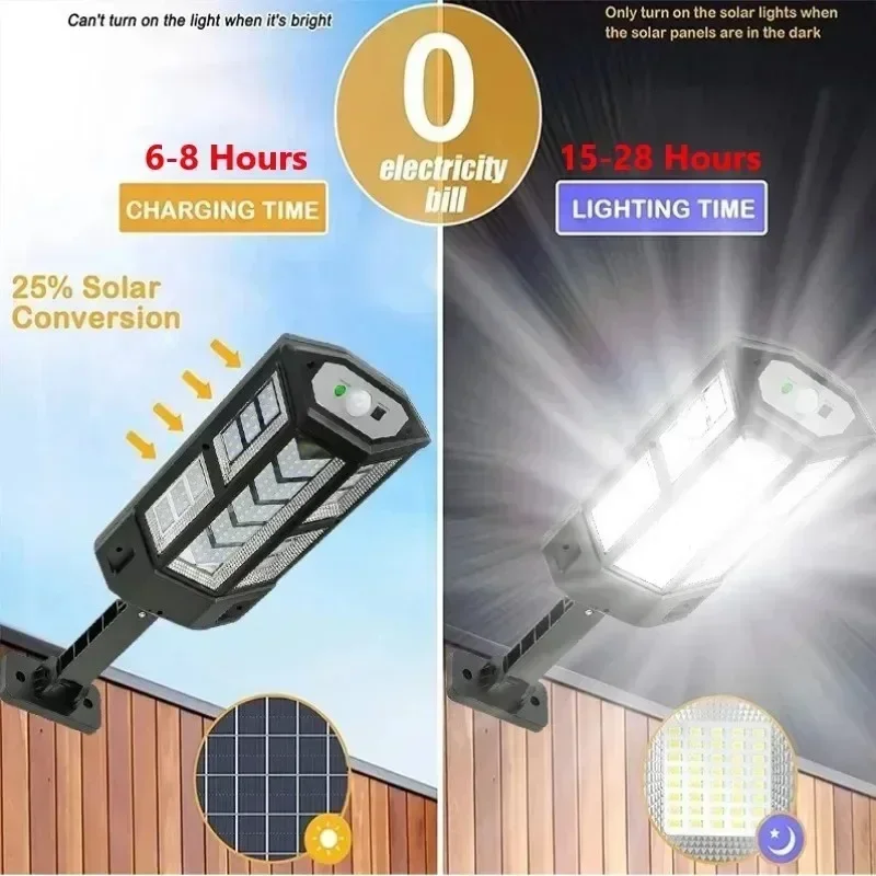 Newest Solar Lamp Powerful Out - Outdoor Power Supply recension och pris