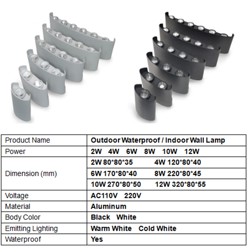 Aluminium LED Wall Lamp IP65 O - Outdoor Powerwall recension och pris
