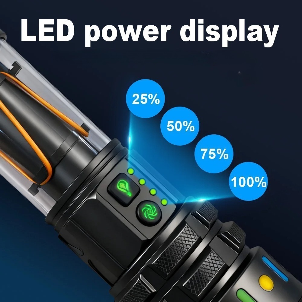 Powerful Ultra Bright LED Flas - Outdoor Power For Lights recension och pris