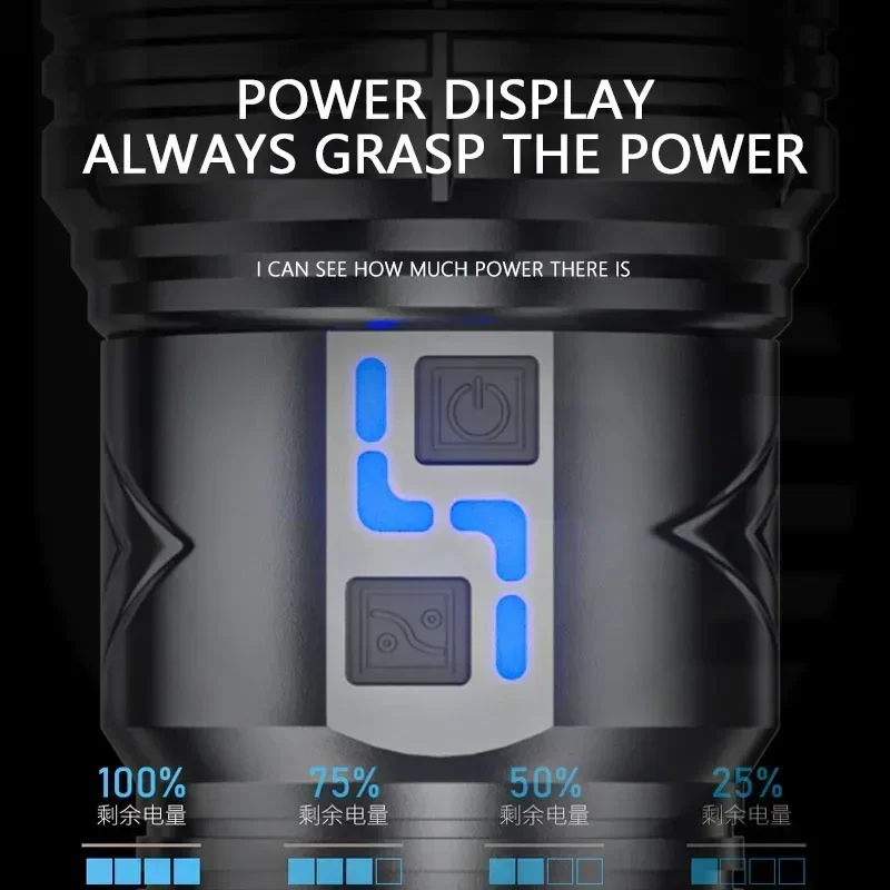 99000000LM Super Bright LED Fl - Outdoor Power For Lights recension och pris