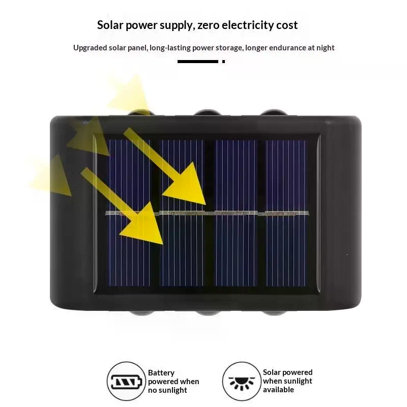Solar Wall Lamp Outdoor Waterp - Outdoor Powerwall recension och pris