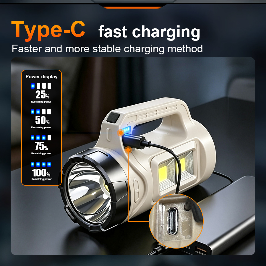 Multiscene Handheld LED Torch  - Outdoor Power Supply recension och pris