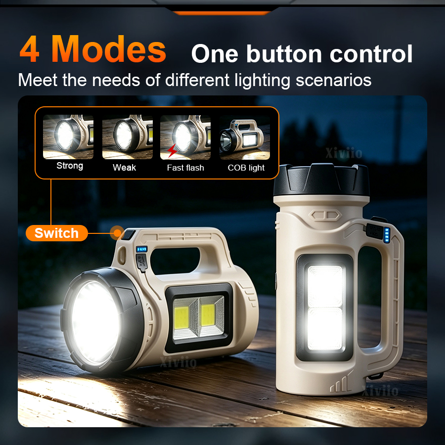 Multiscene Handheld LED Torch  - Outdoor Power Supply recension och pris