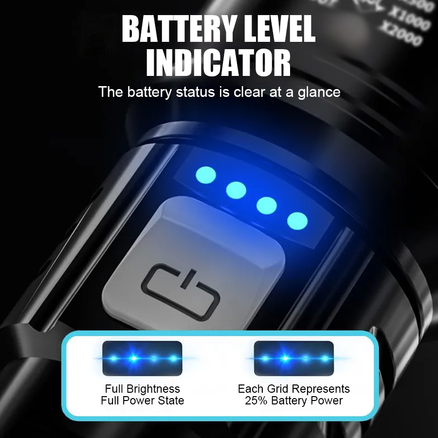 High Power P50 LED Flashlight  - Outdoor Power Supply recension och pris