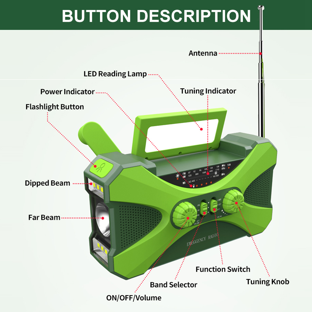10000mAh Multifunctional Radio - Outdoor Power Kit recension och pris