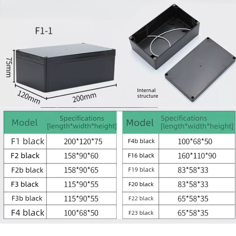 Triple Waterproof Junction Box - Outdoor Power Junction recension och pris