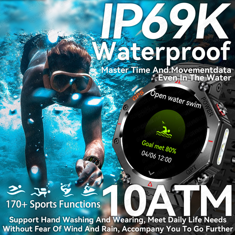 2025 New Outdoor GPS Smart Wat - Outdoor Power Meter Box recension och pris
