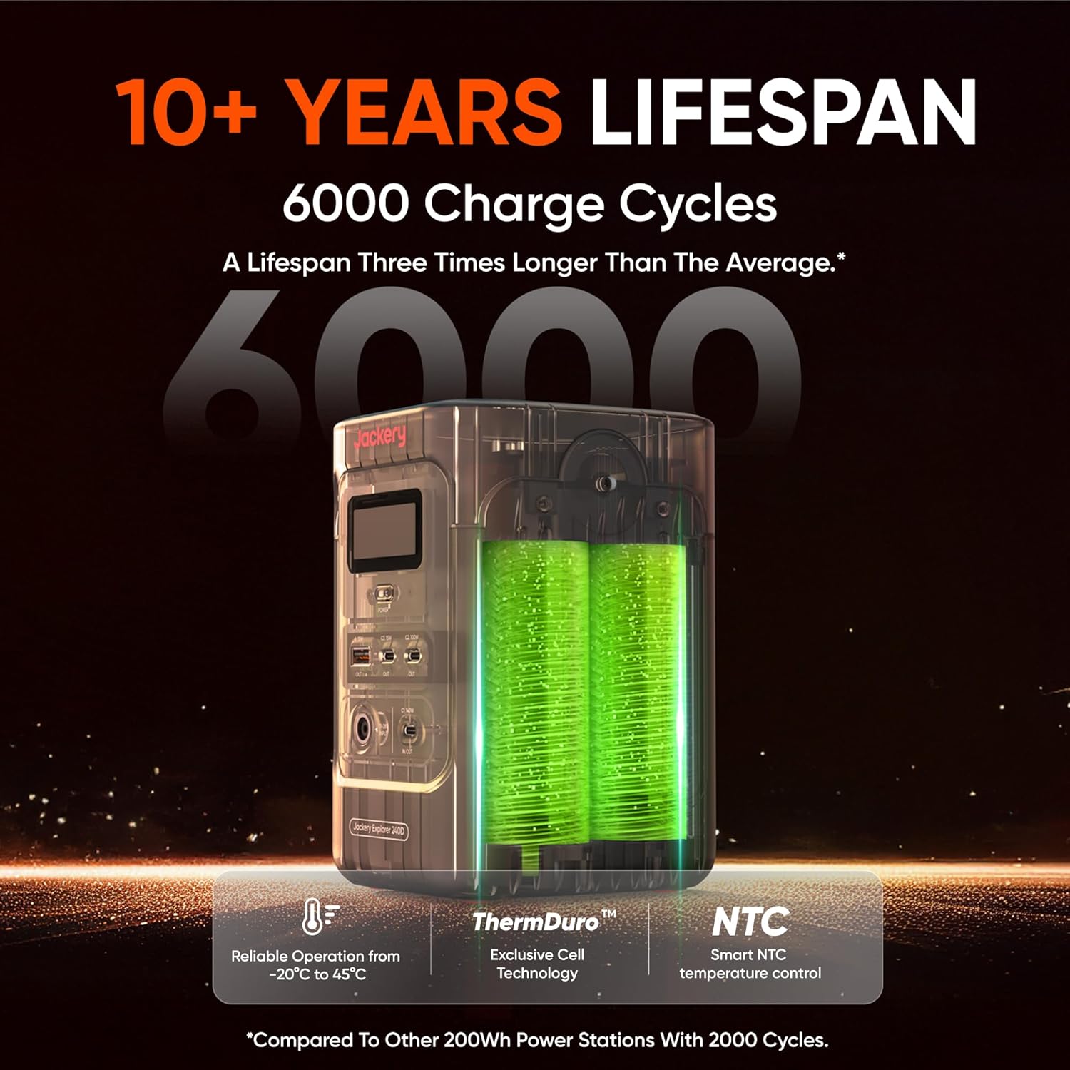 Jackery Power Bank E240DC Vers - Power Outdoor Jackery recension och pris