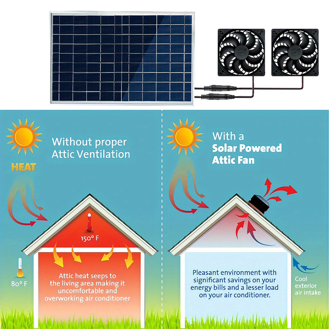 15W Solar Powered Dual Cooling - Outdoor Power Kit recension och pris