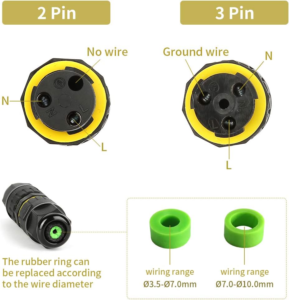 M16 2PIN 3PIN IP68 Waterproof  - Outdoor Power Junction recension och pris
