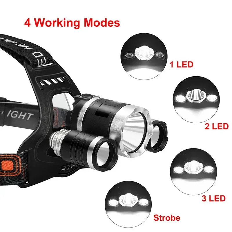 High Power LED Headlamp 18650  - Outdoor Power Supply recension och pris