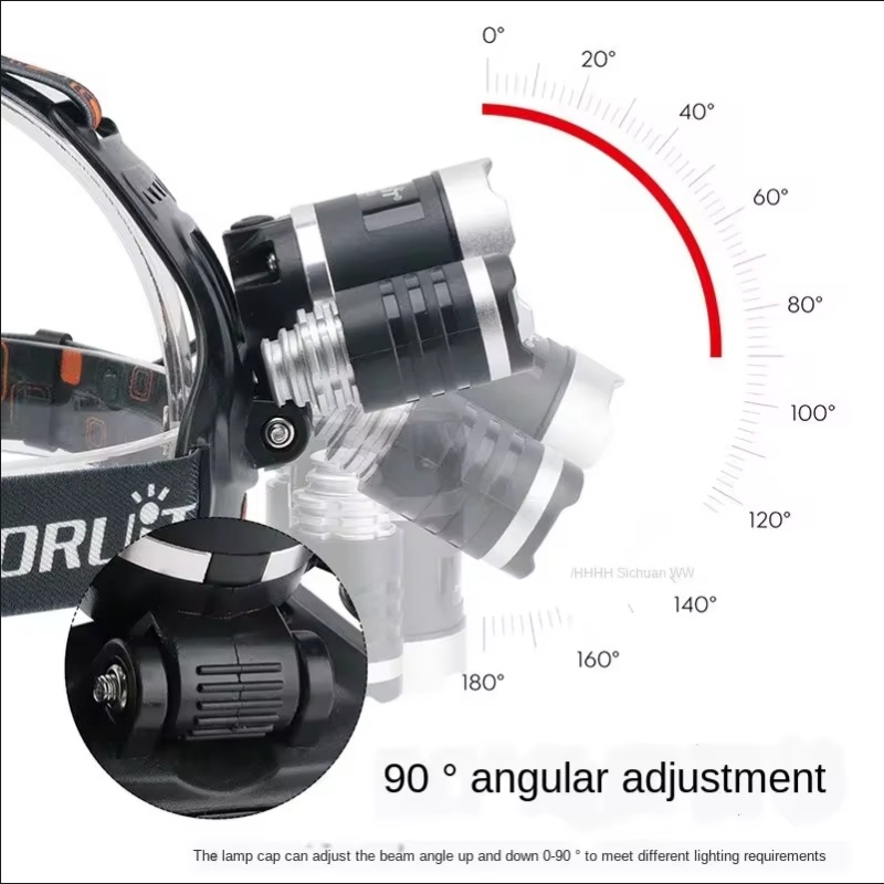 High Power LED Headlamp 18650  - Outdoor Power Supply recension och pris