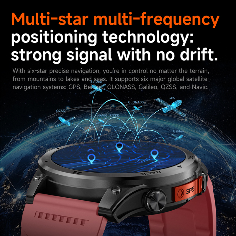 2026 New GPS track Durable Out - Outdoor Power Meter Box recension och pris