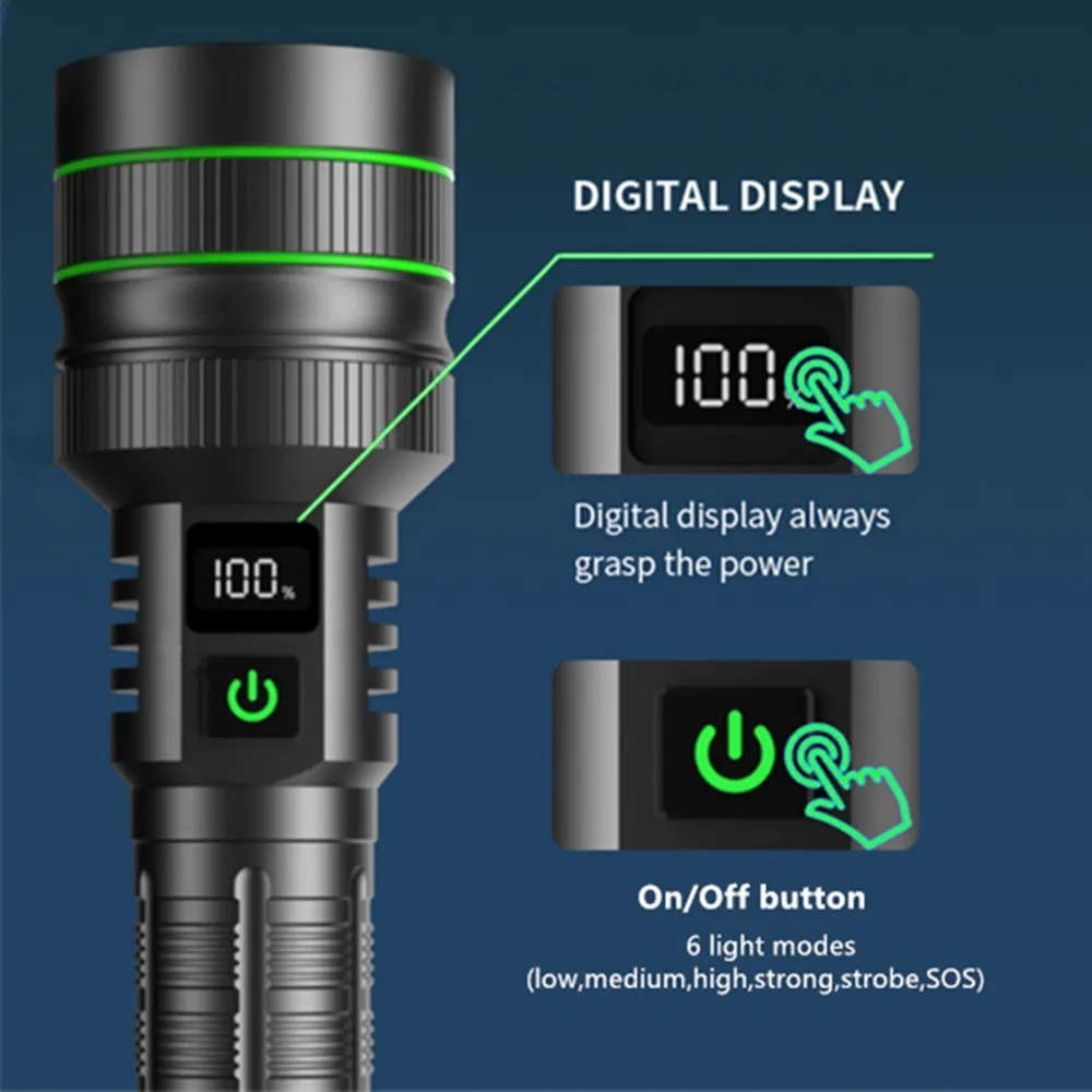 Powerful LED Flashlight Zoomab - Outdoor Power For Lights recension och pris